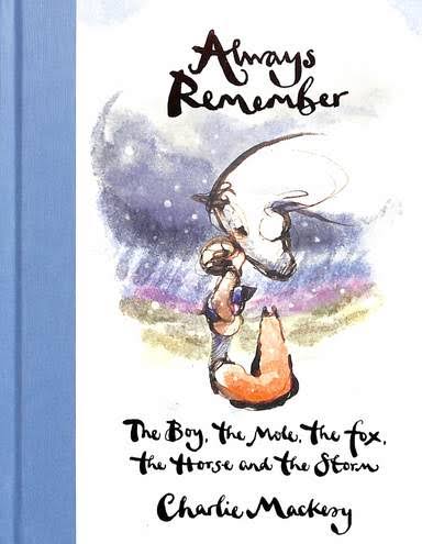 Always Remember